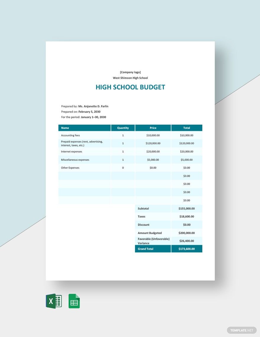 High School Budget Template in Word, Google Docs, Excel, Google Sheets
