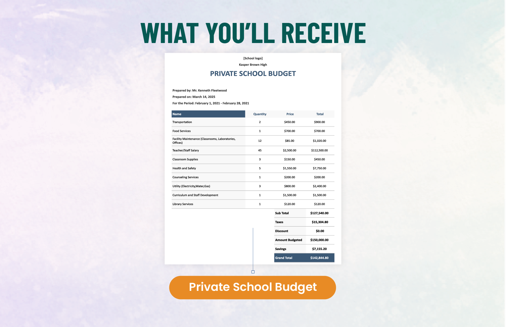 Private School Budget Template