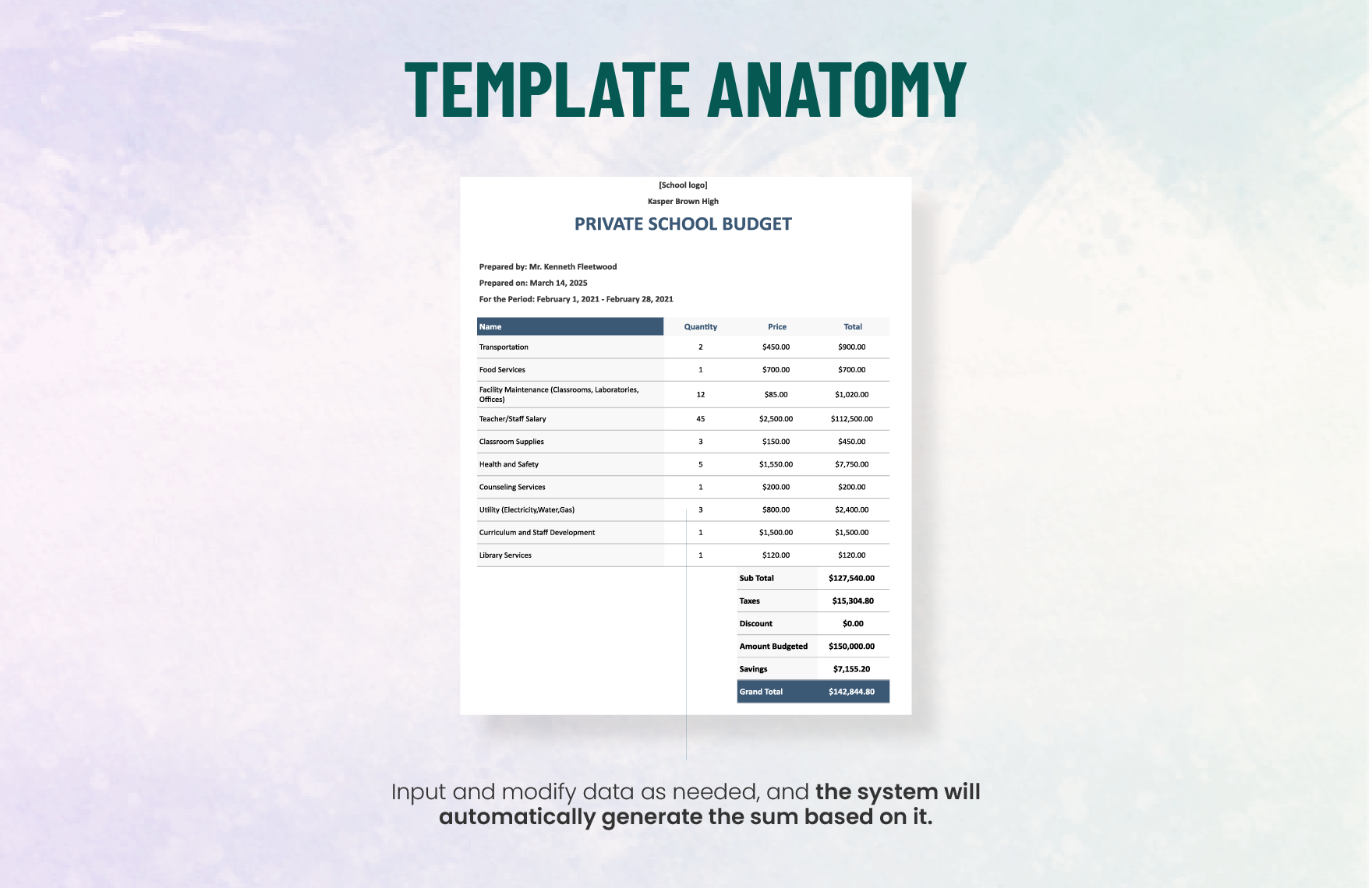 Private School Budget Template