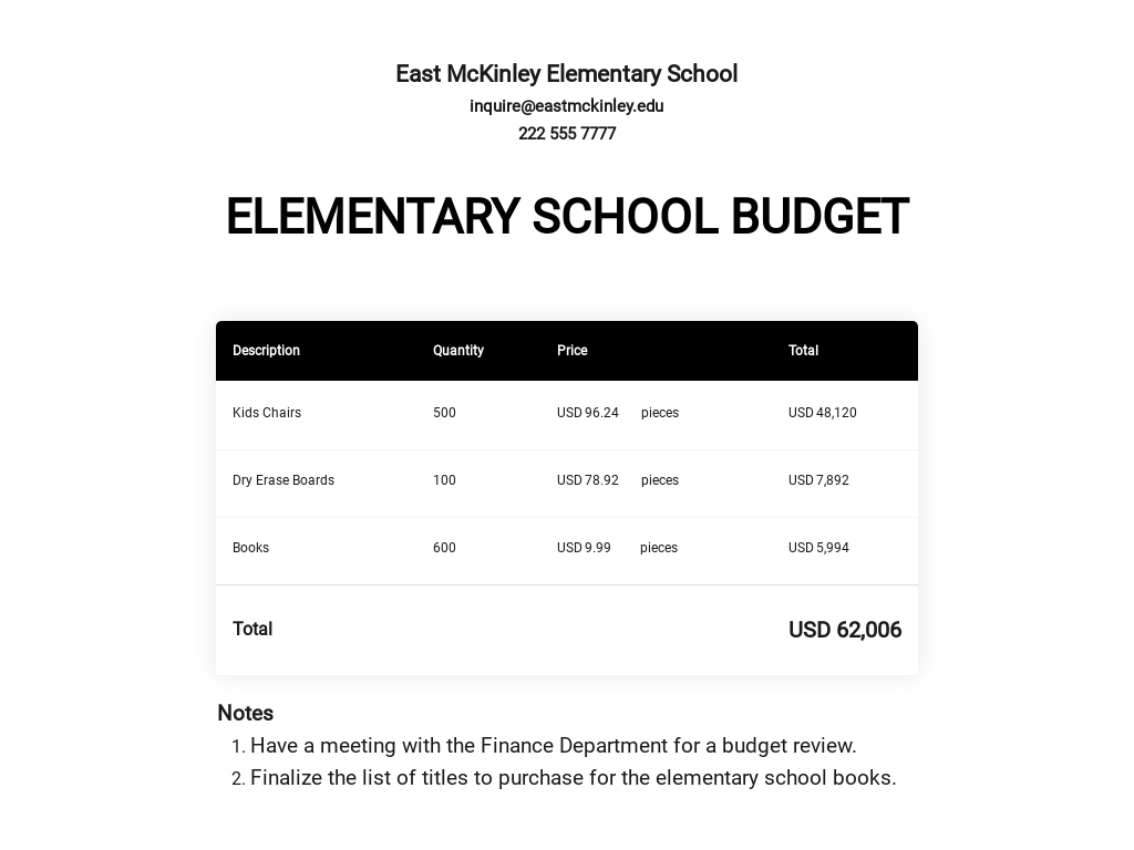 FREE Sample Elementary School Budget Template - Excel ...