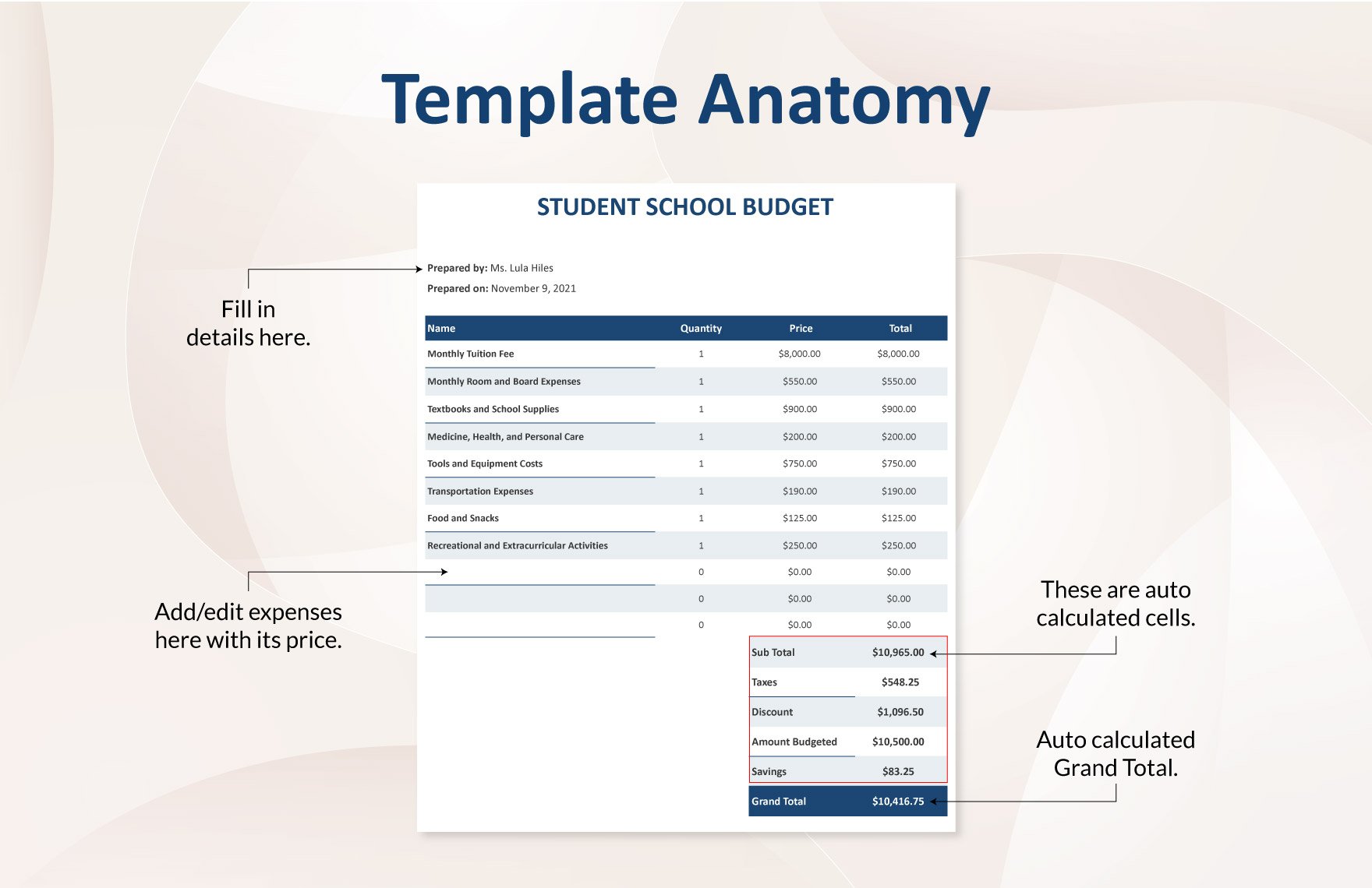Sample School Budget Template