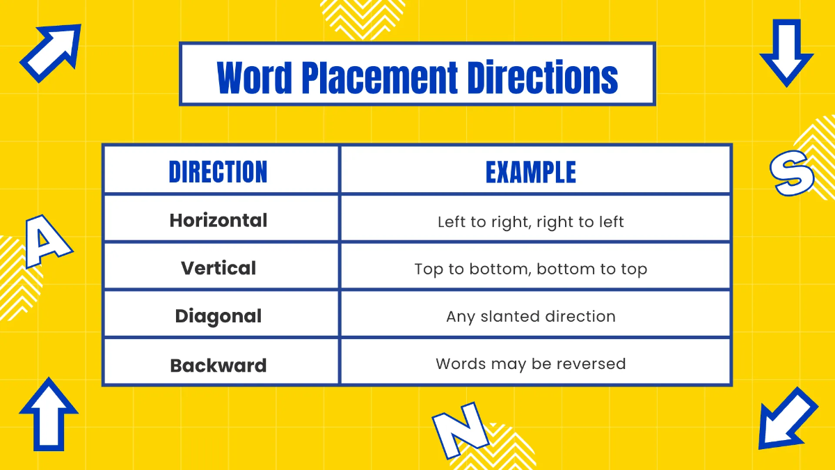 Free Word Search Presentation Template to Edit Online