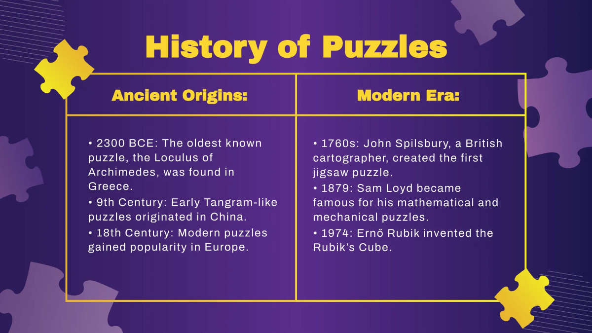 Free Puzzle Presentation Template to Edit Online