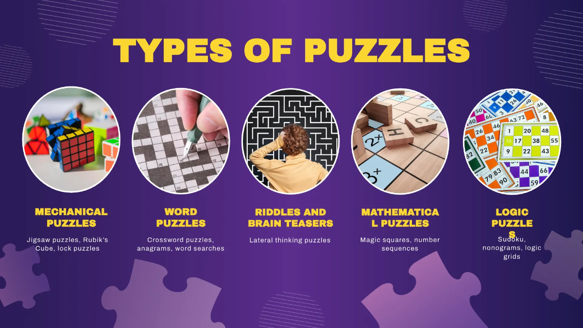 Free Puzzle Presentation Template to Edit Online