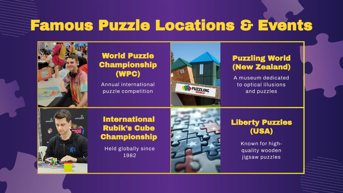 Free Puzzle Presentation Template to Edit Online