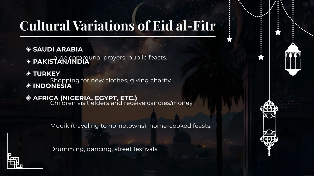 Free Eid al-Fitr Presentation Template to Edit Online