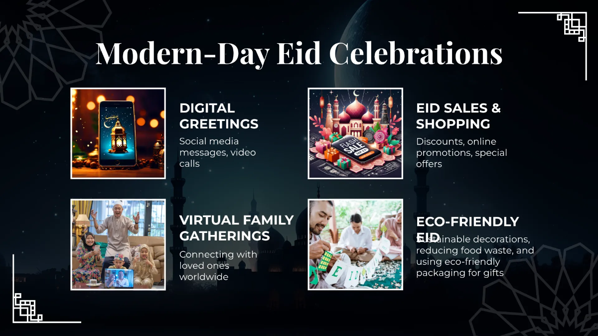 Free Eid al-Fitr Presentation Template to Edit Online