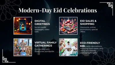Free Eid al-Fitr Presentation Template - Edit Online & Download Example | Template.net to Edit Online