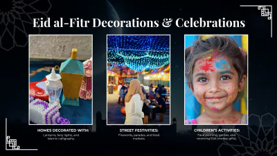 Free Eid al-Fitr Presentation Template - Edit Online & Download Example | Template.net to Edit Online
