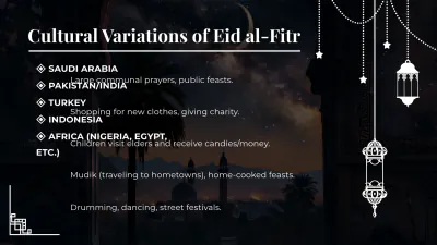 Free Eid al-Fitr Presentation Template - Edit Online & Download Example | Template.net to Edit Online