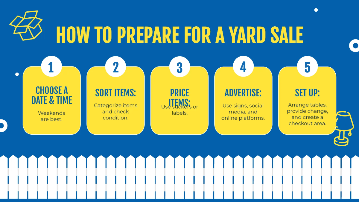 Free Yard Sale Presentation Template to Edit Online