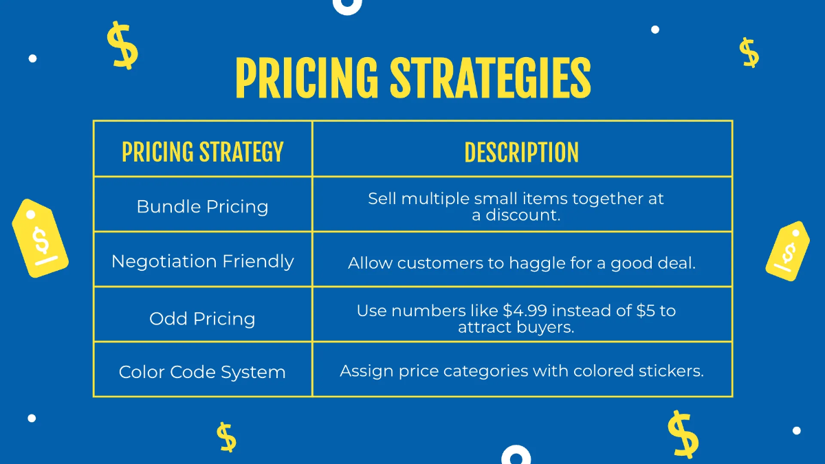 Free Yard Sale Presentation Template to Edit Online