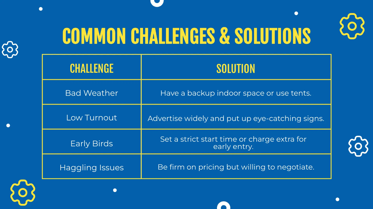 Free Yard Sale Presentation Template to Edit Online