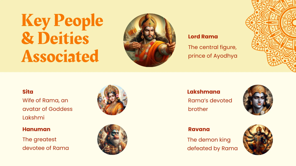 Free Ram Navami Presentation Template to Edit Online