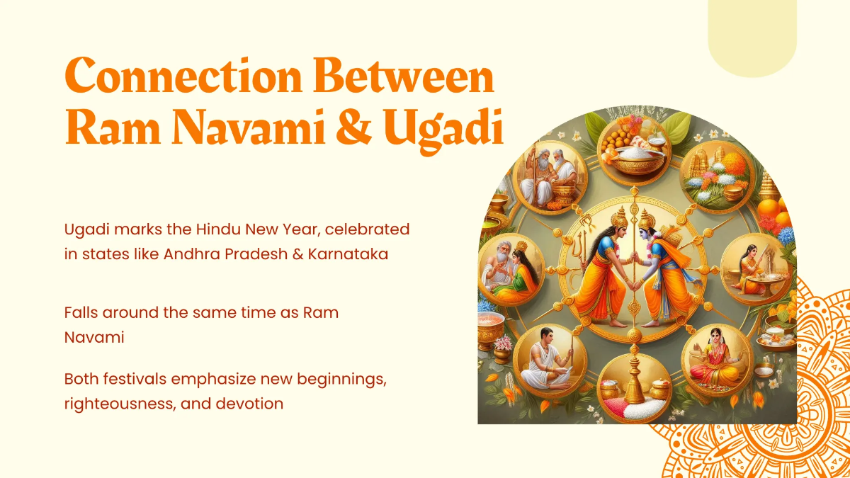 Free Ram Navami Presentation Template to Edit Online