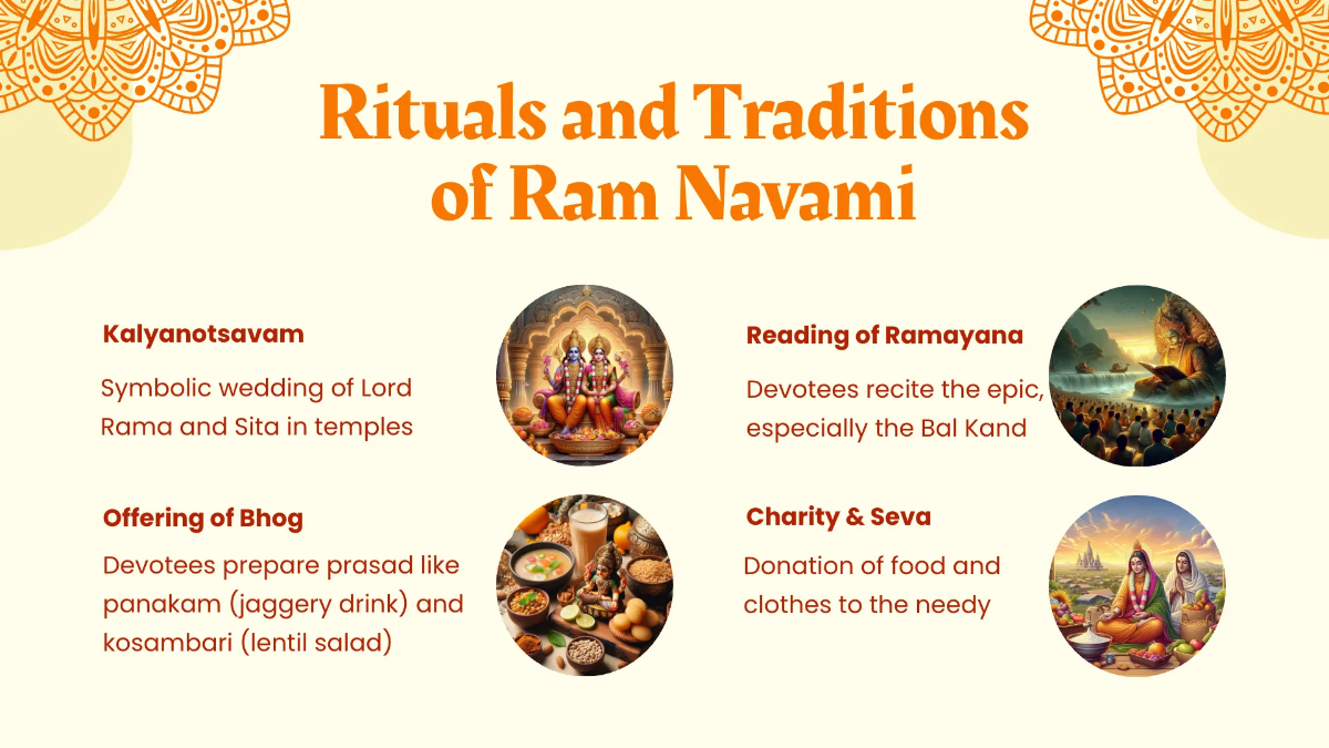 Free Ram Navami Presentation Template to Edit Online