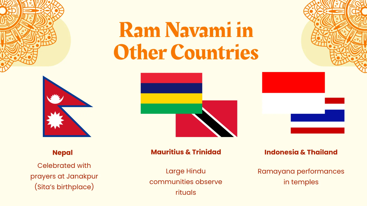 Free Ram Navami Presentation Template to Edit Online