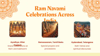 Free Ram Navami Presentation Template - Edit Online & Download Example | Template.net to Edit Online