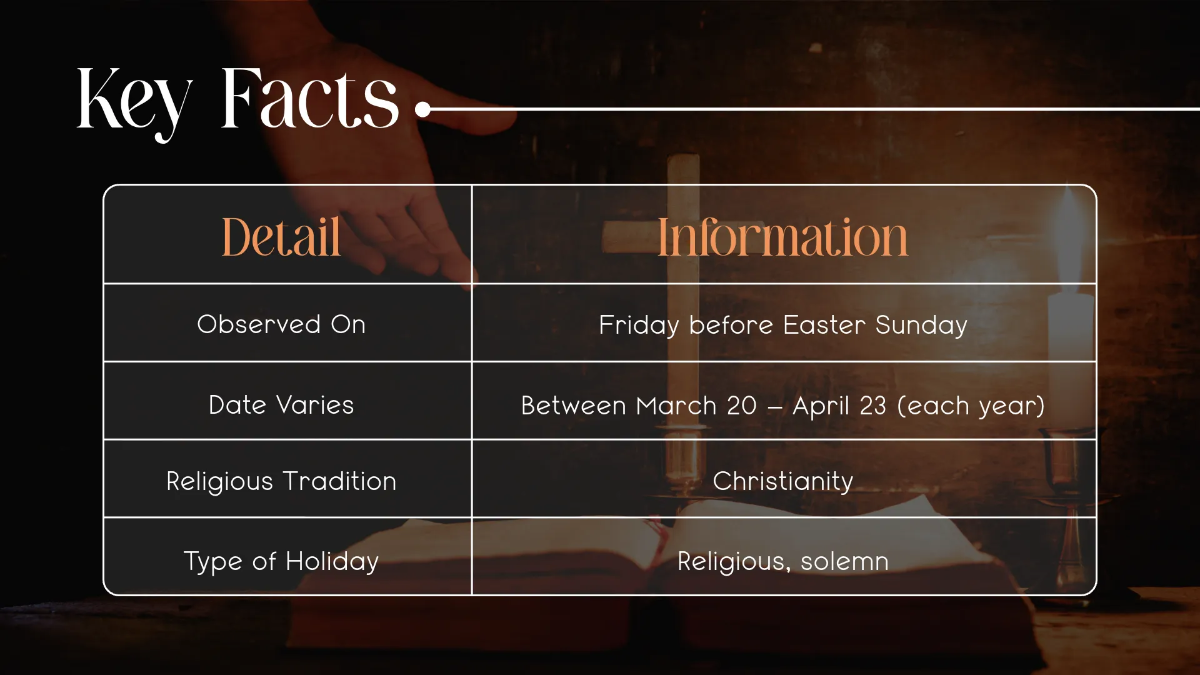 Free Good Friday Presentation Template to Edit Online