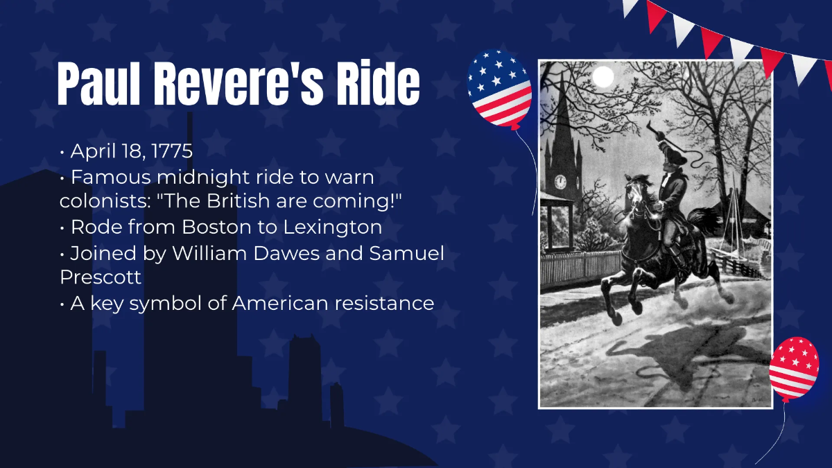 Free Patriots' Day Presentation Template to Edit Online