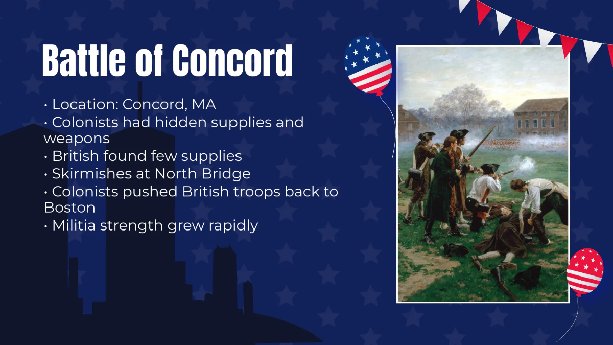 Free Patriots' Day Presentation Template to Edit Online