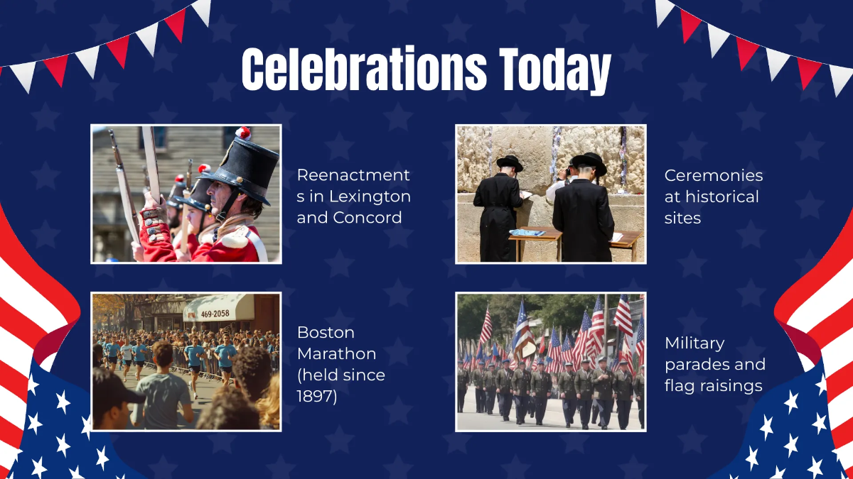 Free Patriots' Day Presentation Template to Edit Online