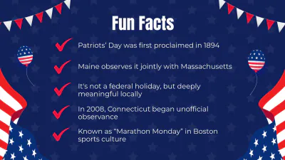 Free Patriots' Day Presentation Template to Edit Online