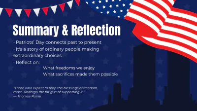Free Patriots' Day Presentation Template to Edit Online