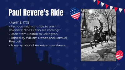 Free Patriots' Day Presentation Template to Edit Online