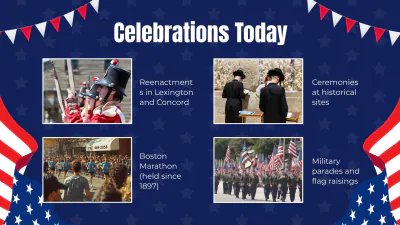 Free Patriots' Day Presentation Template to Edit Online
