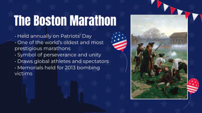 Free Patriots' Day Presentation Template to Edit Online