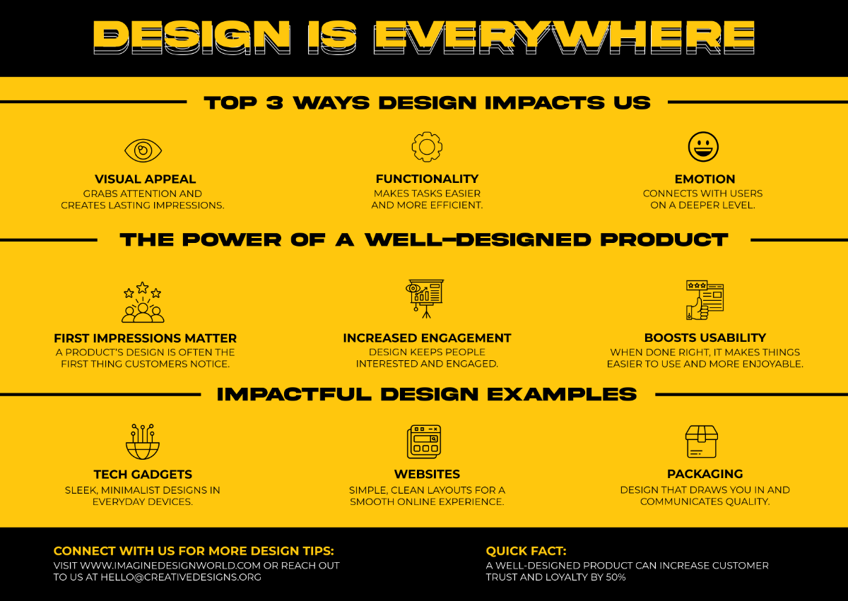 Free Landscape Poster Infographic Design Template to Edit Online