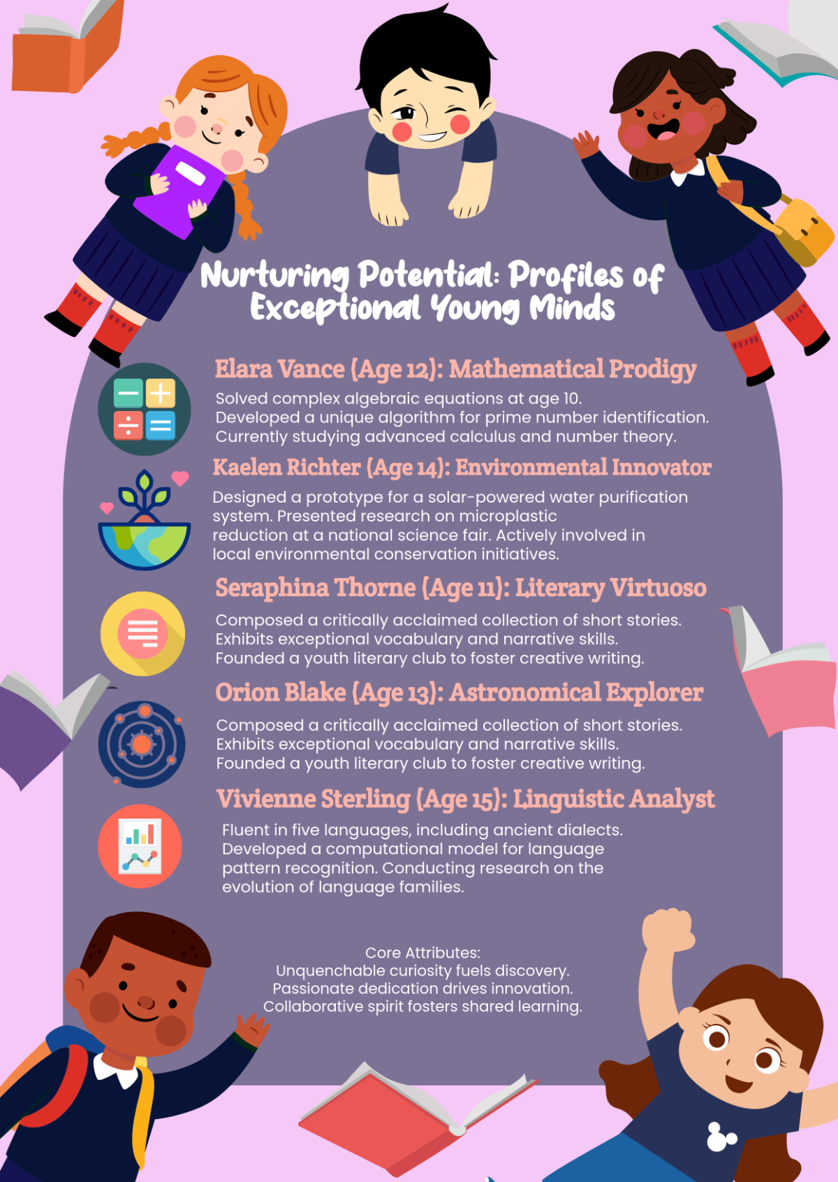 Free Brilliant Kids Poster Infographic Template to Edit Online