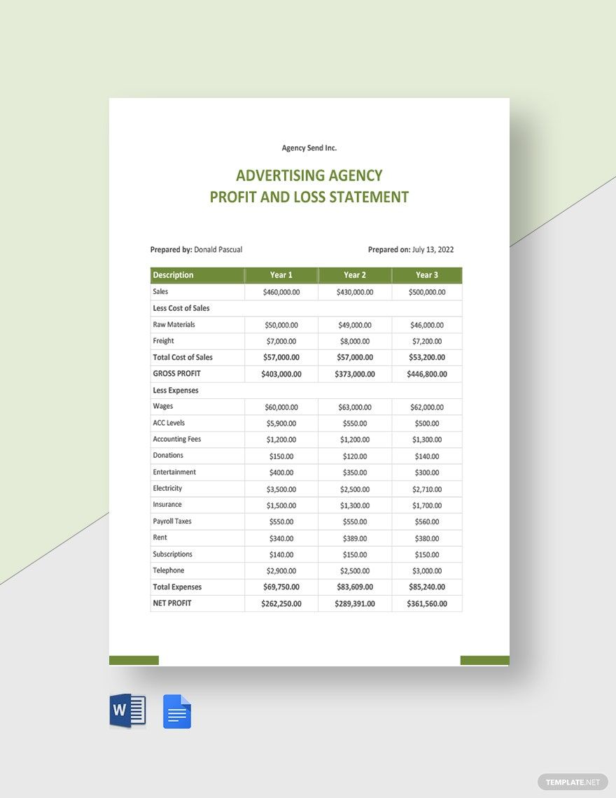Advertising Agency Profit and Loss Statement Template