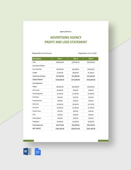 Profit and Loss Statement For Small Business Template Google Docs