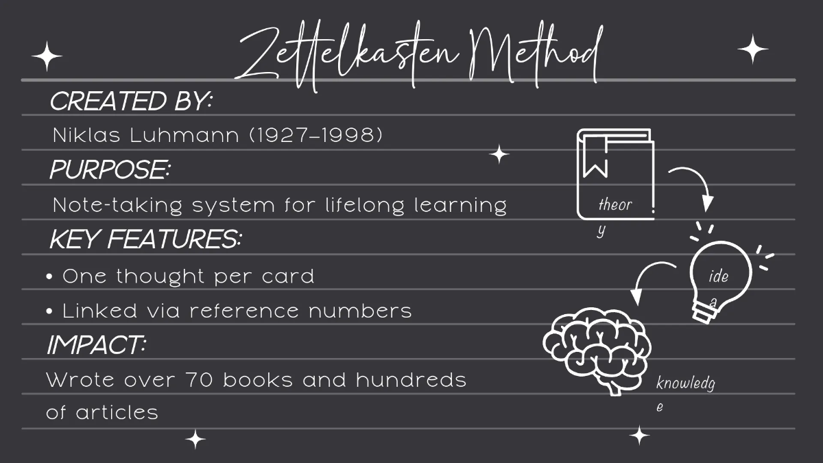 Free Index Card Presentation Template to Edit Online