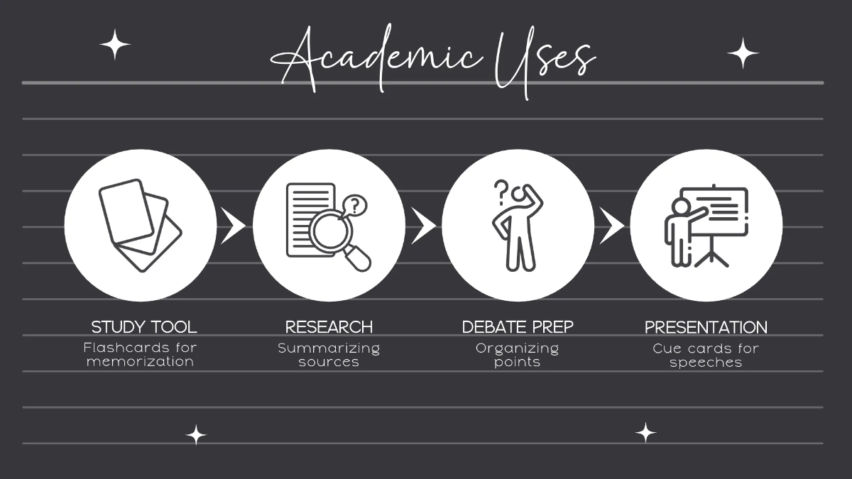 Free Index Card Presentation Template to Edit Online