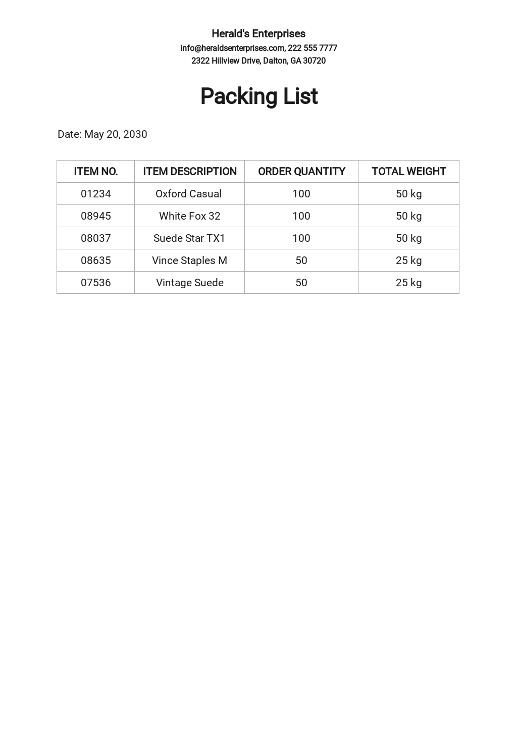 Editable Packing List Template prntbl concejomunicipaldechinu gov co