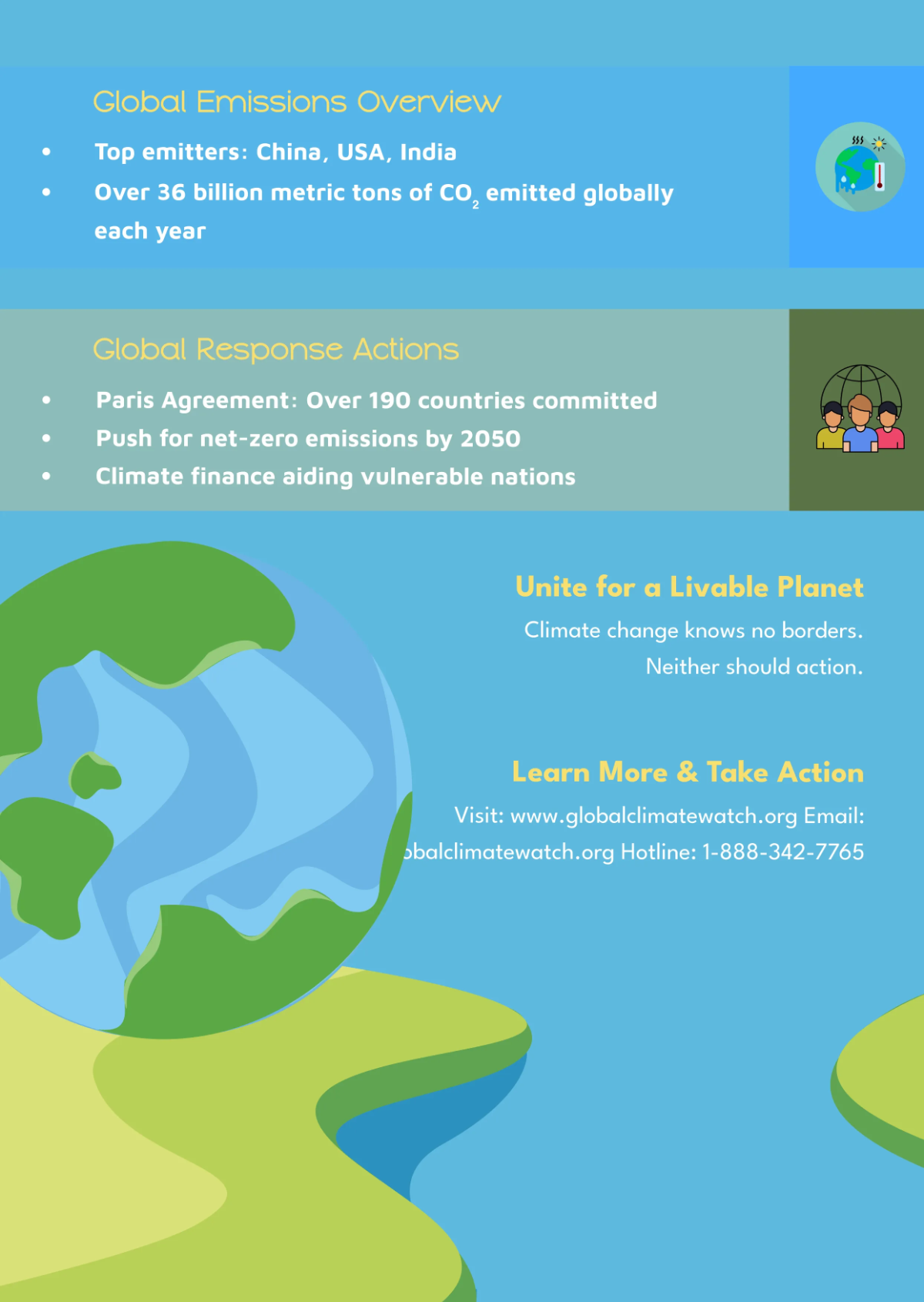 Free Global Background Climate Change Infographic Template to Edit Online