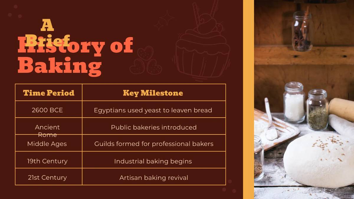 Free Presentation Design Template to Edit Online Free Presentation Design Template to Edit Online