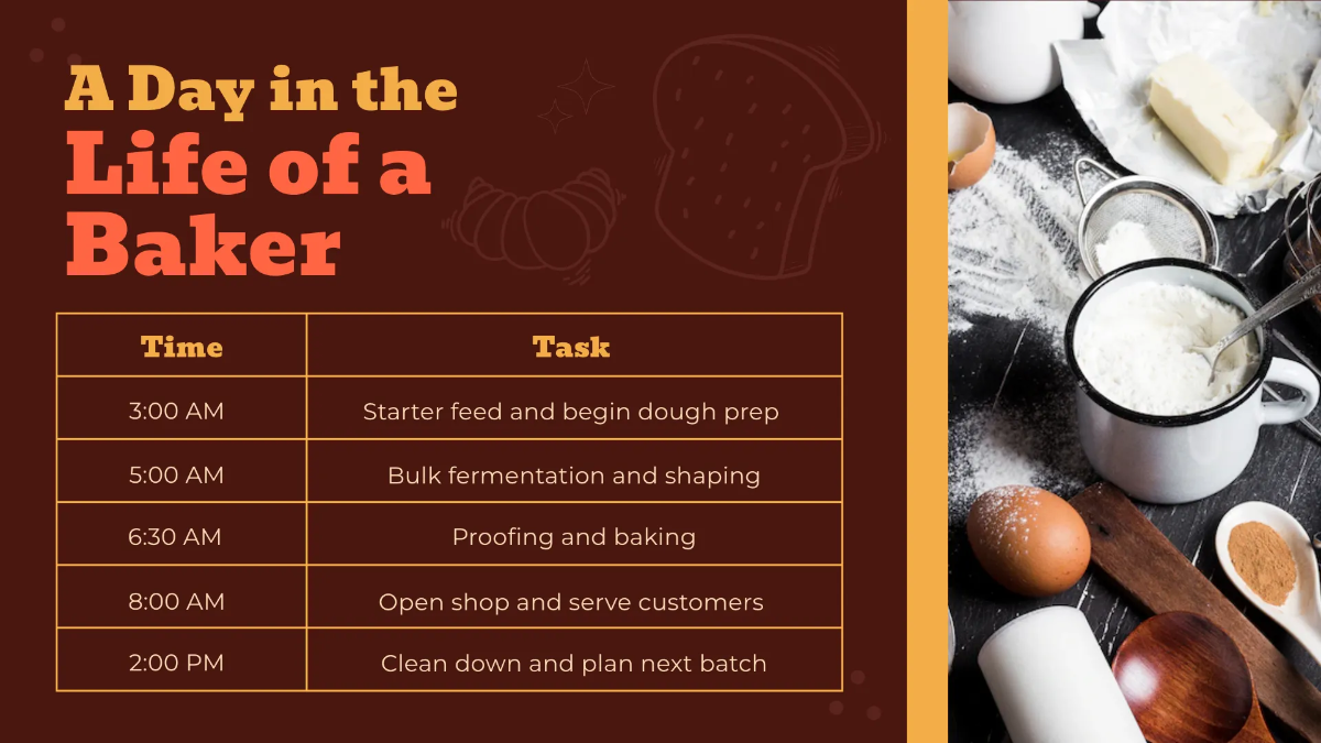 Free Presentation Design Template to Edit Online Free Presentation Design Template to Edit Online