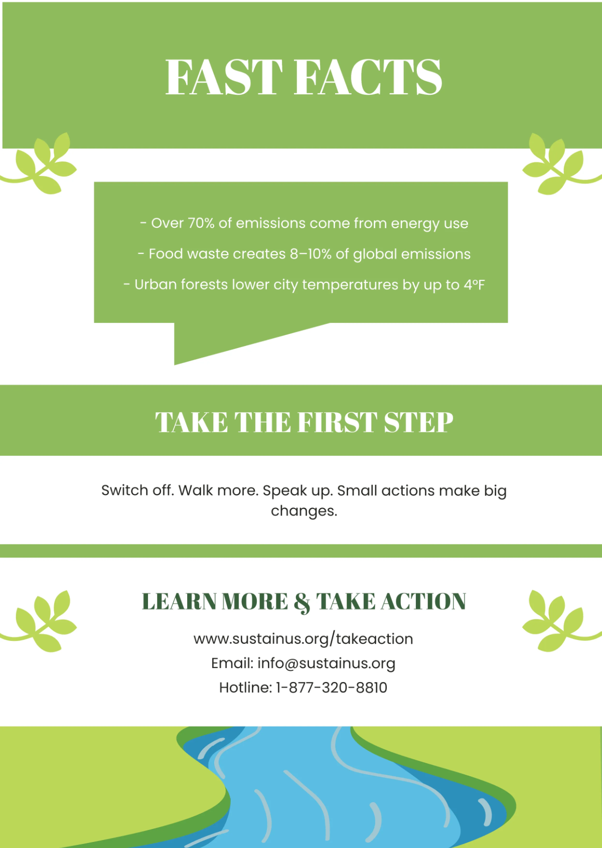Free Green and White Climate Change Sustainability Infographic Template to Edit Online
