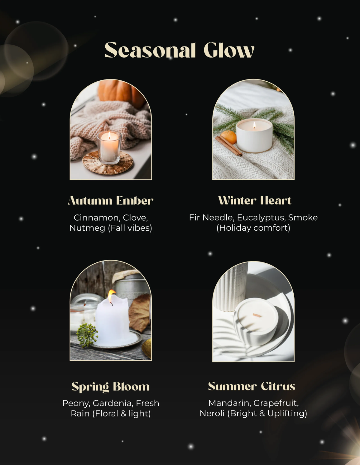 Free Catalog Design Template to Edit Online