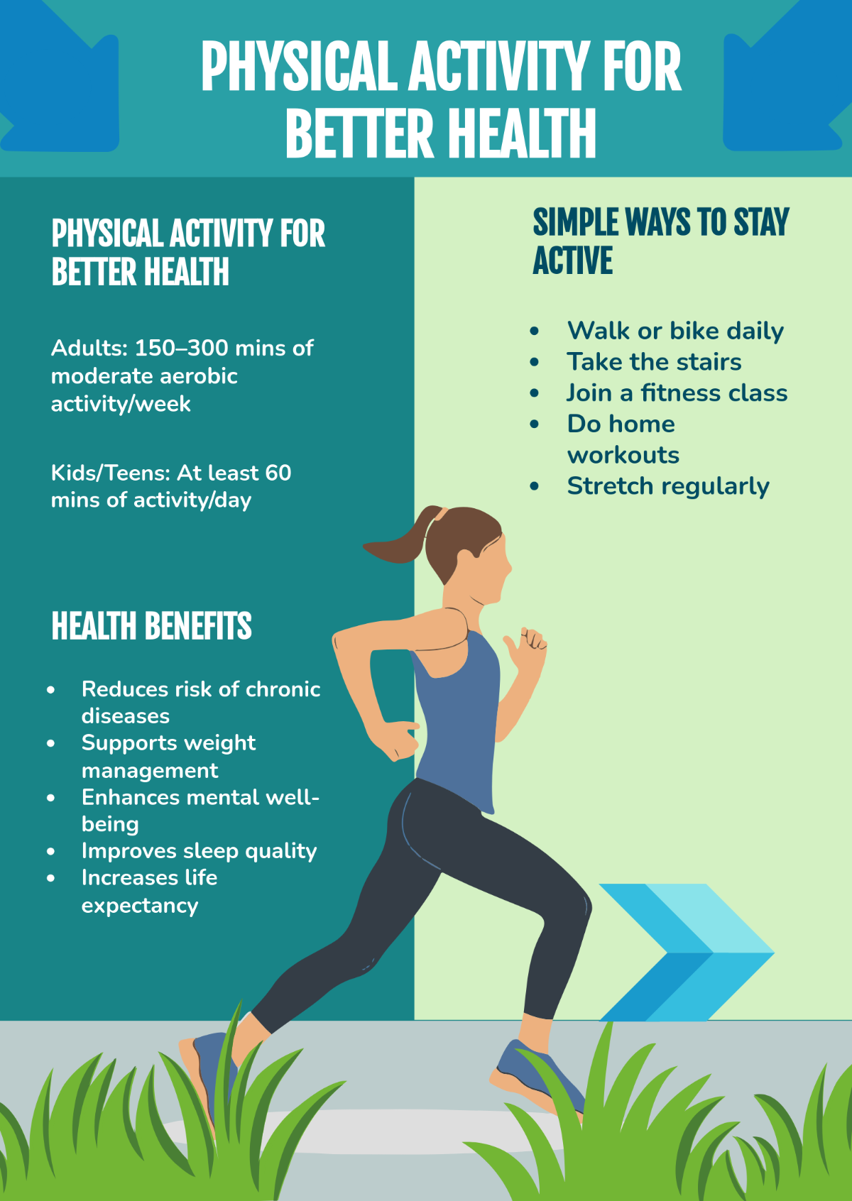 Free Physical Activity Health Infographic Template