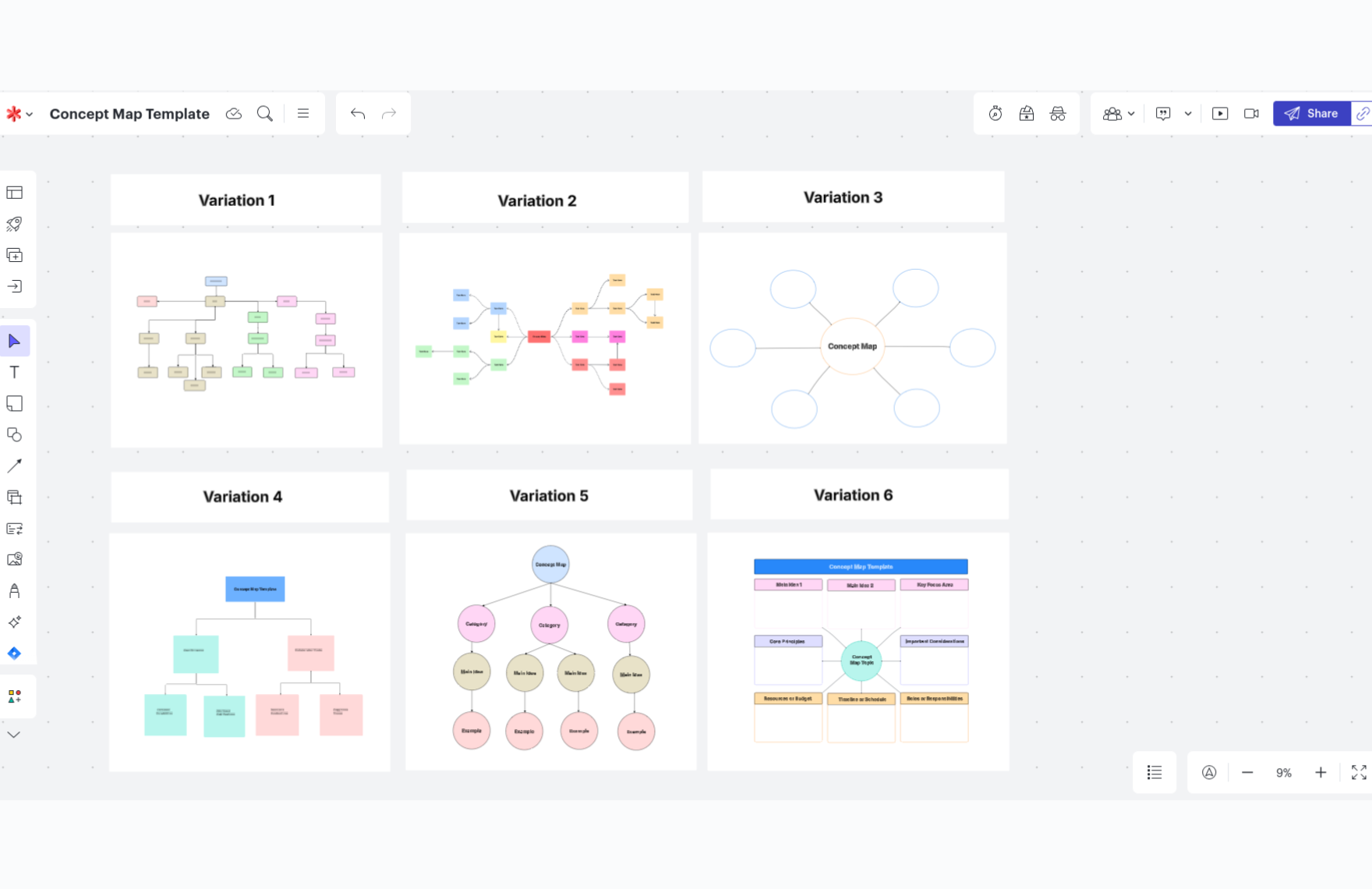 Free Concept Map Template