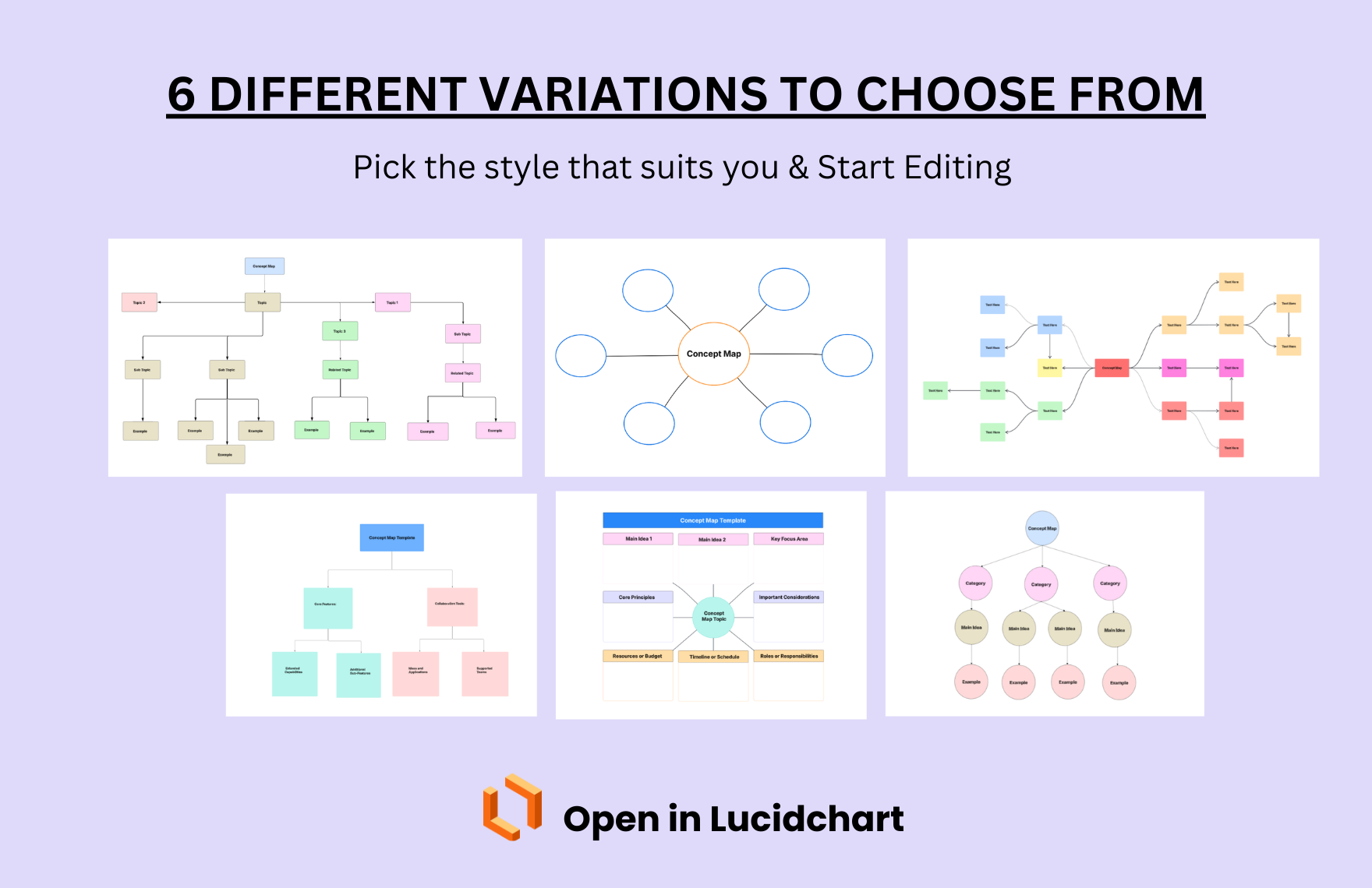 Free Concept Map Template