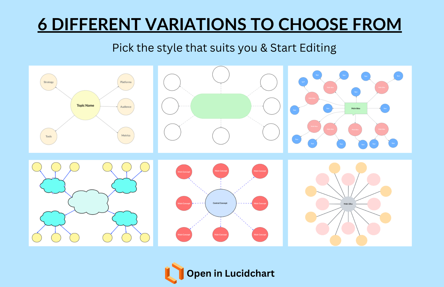 Free Bubble Map Template