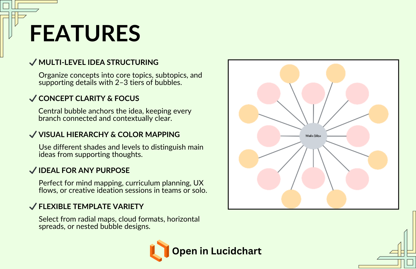 Free Bubble Map Template