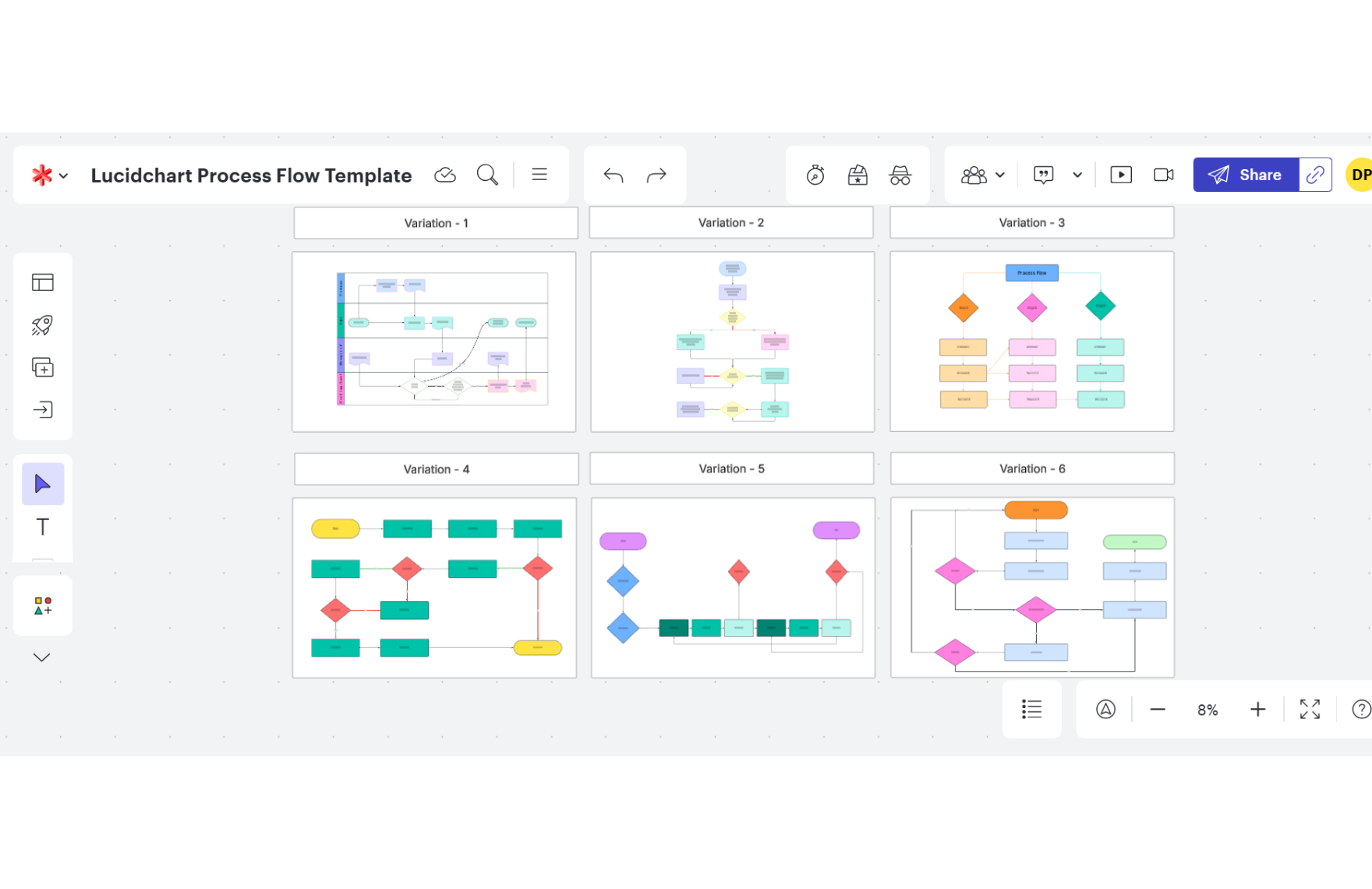 Free Process Flow Template