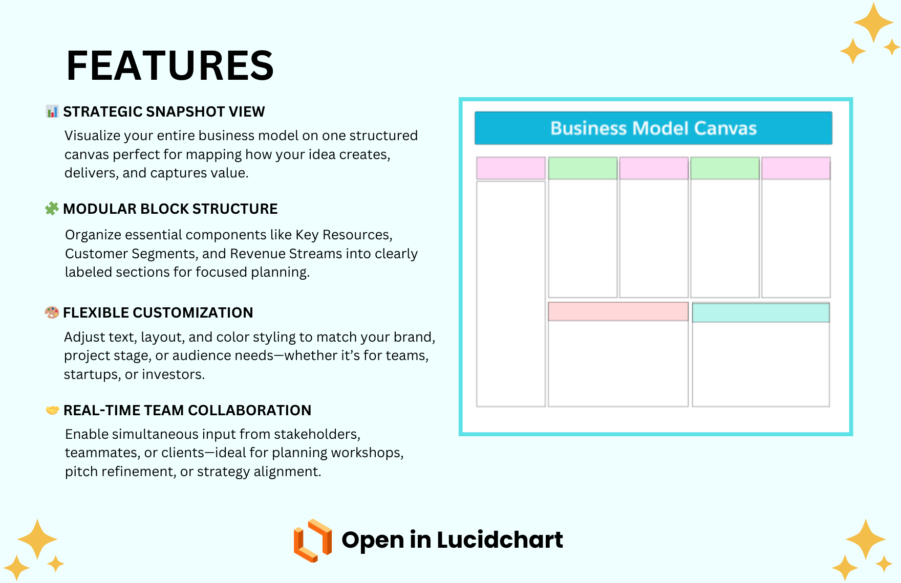 Free Business Model Canvas Template